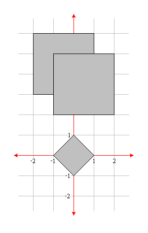 basic polygons data